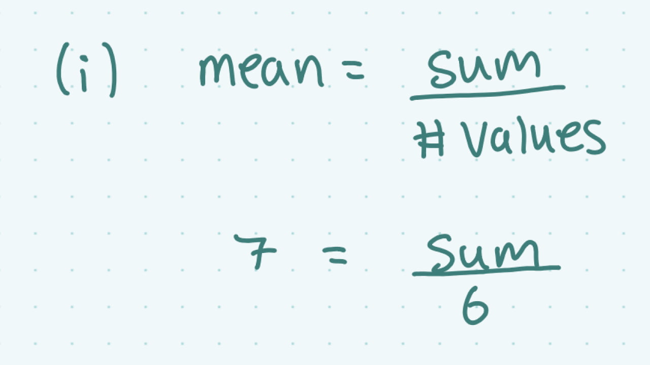 Studyclix Statistics Tutorial
