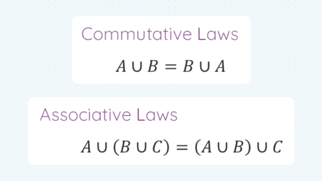Set (mathematics) visual data 8