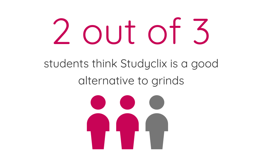 Studyclix Statistics Studyclix is a good alternative to traditional grinds