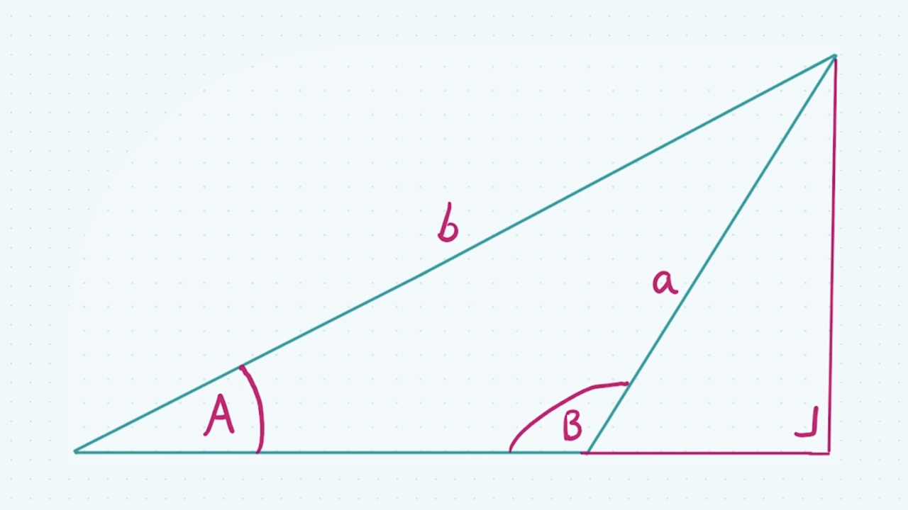 Derivation 2 | Studyclix