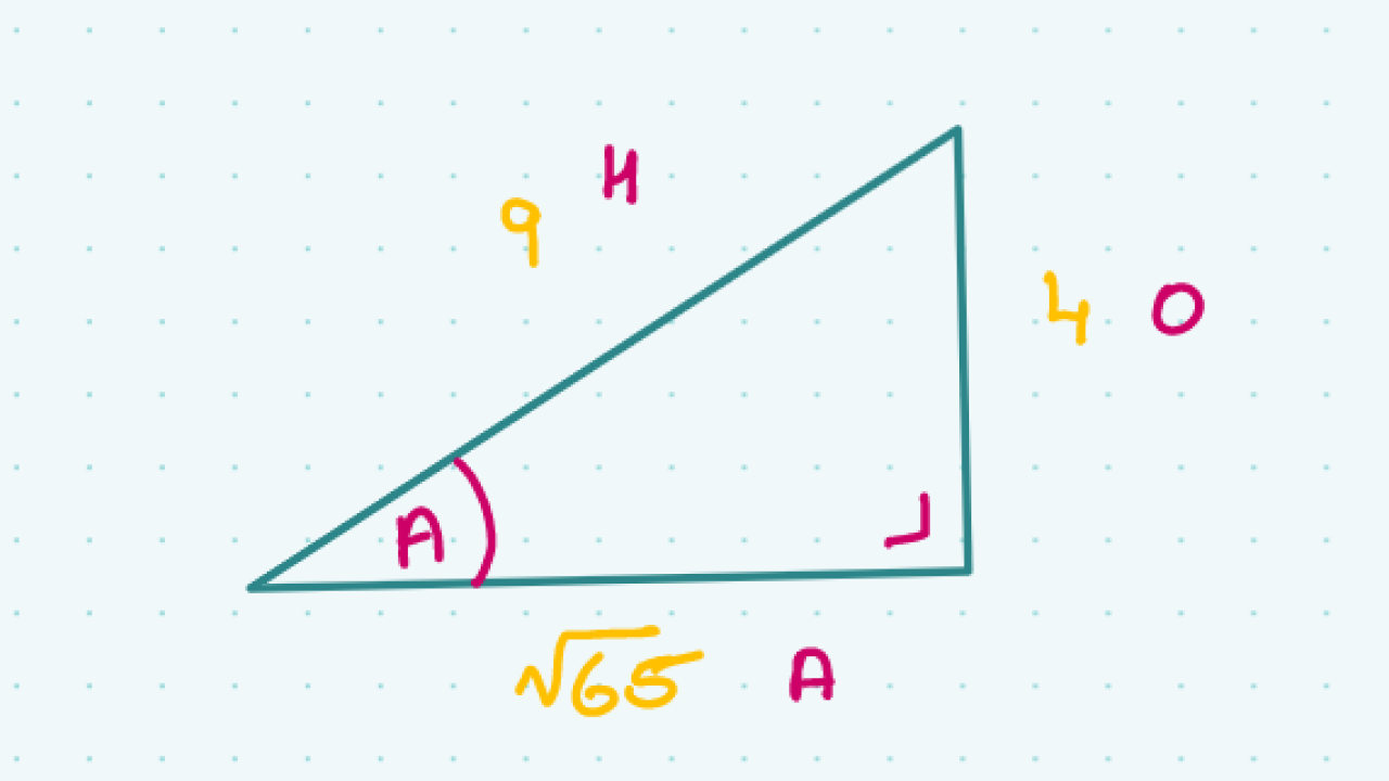 Given A Trigonometric Ratio To Work Out Another Ratio Studyclix