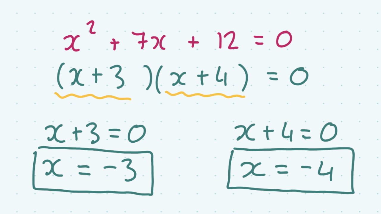 solving-quadratic-equations-studyclix