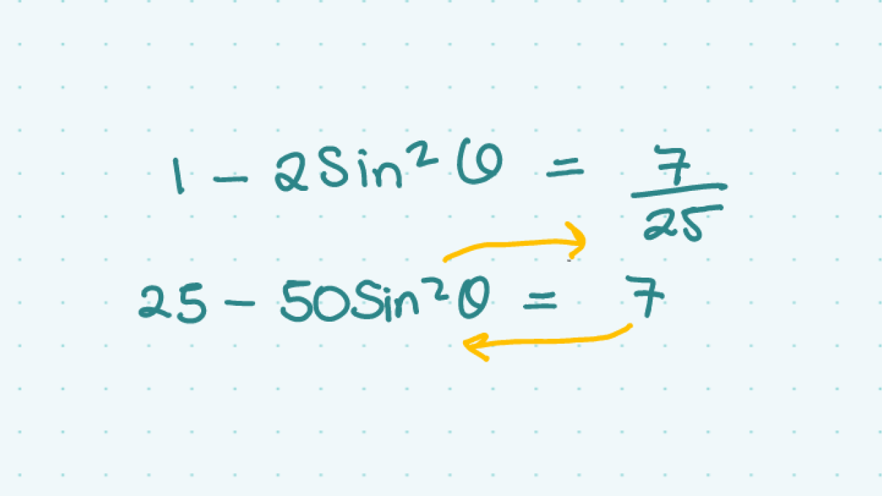 Double Angle Formulae | Studyclix