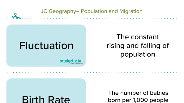 Studyclix | Population & Migration