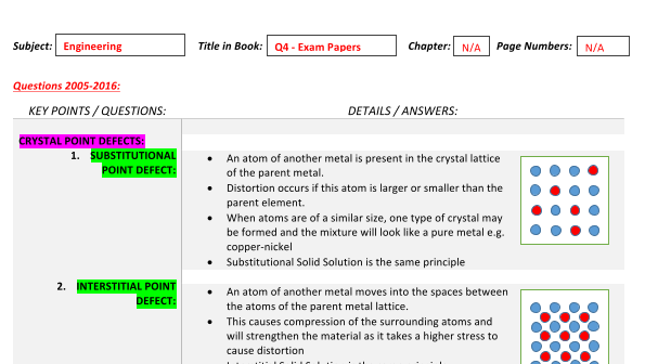 The Structure Of Materials | Leaving Certificate Higher Engineering ...